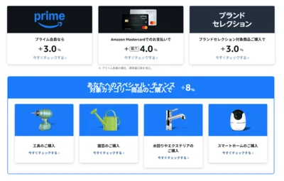 ポイント還元例