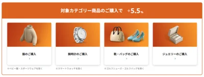 ポイントキャンペーン