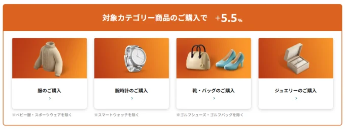 ポイントキャンペーン