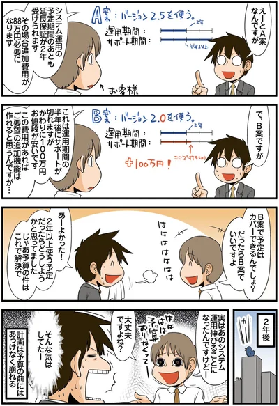 大丈夫ですよね？
