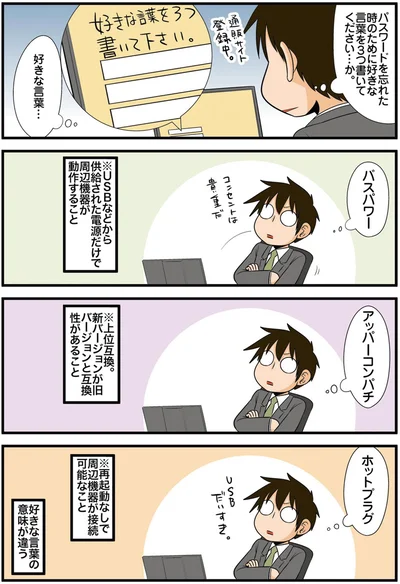 好きな言葉の意味が違う