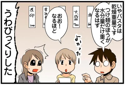 うわびっくりした