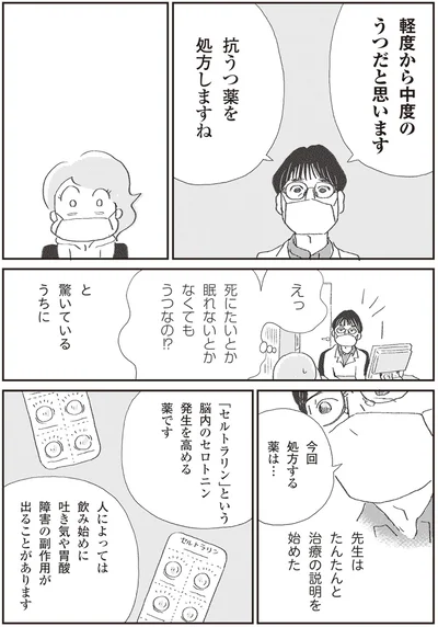 軽度から中度のうつだと思います