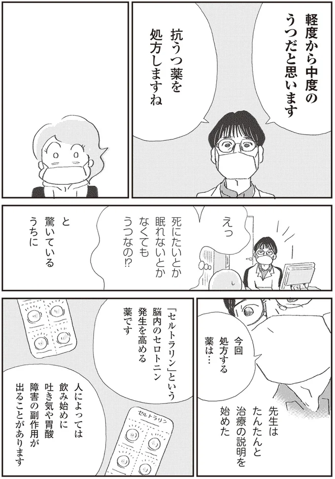 軽度から中度のうつだと思います
