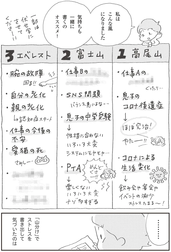 気持ちも一緒に書くのオススメ！