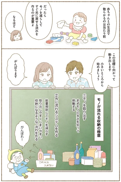  『ＢＳ朝日「ウチ、“断捨離”しました！」公式　マンガで納得　身につく断捨離』より