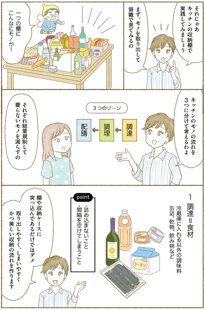  『ＢＳ朝日「ウチ、“断捨離”しました！」公式　マンガで納得　身につく断捨離』より