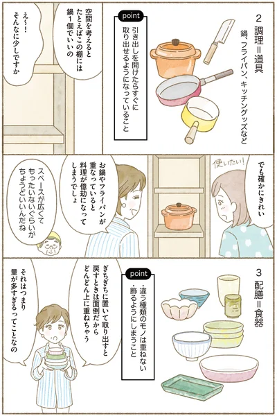  『ＢＳ朝日「ウチ、“断捨離”しました！」公式　マンガで納得　身につく断捨離』より