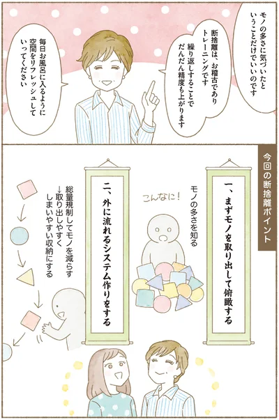  『ＢＳ朝日「ウチ、“断捨離”しました！」公式　マンガで納得　身につく断捨離』より