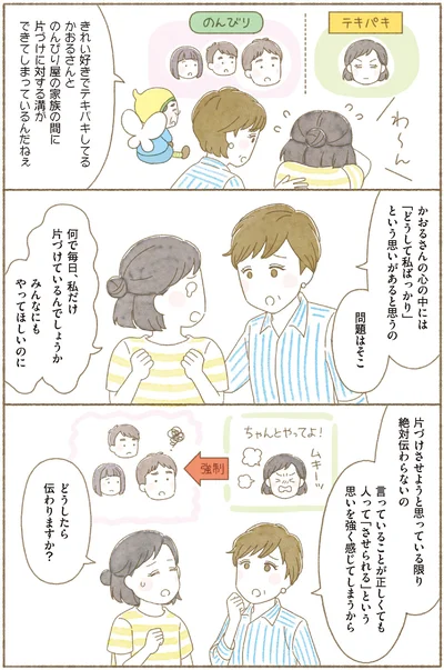  『ＢＳ朝日「ウチ、“断捨離”しました！」公式　マンガで納得　身につく断捨離』より