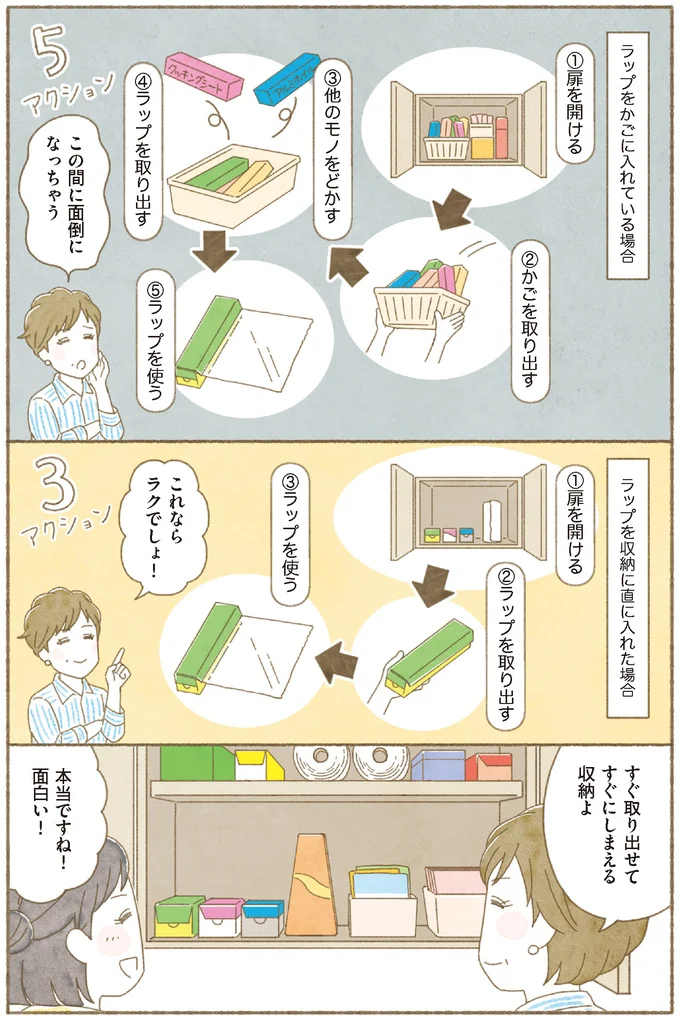  『ＢＳ朝日「ウチ、“断捨離”しました！」公式　マンガで納得　身につく断捨離』より