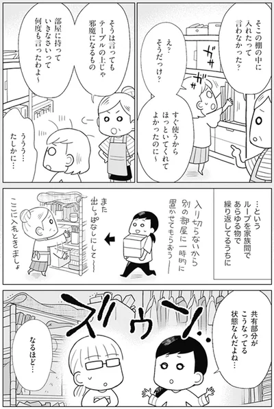 『「ちゃんとしなきゃ！」をやめたら二度と散らからない部屋になりました-家族の悩みも解決編』より