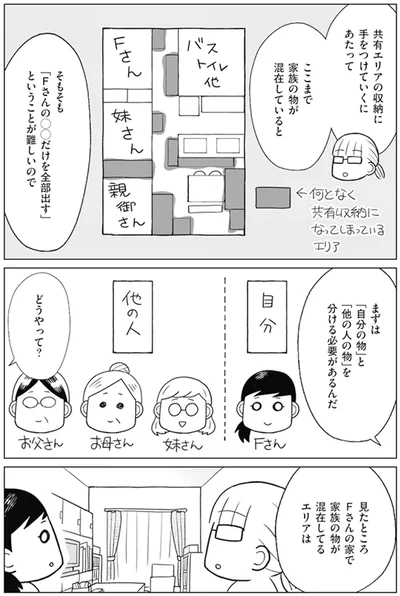 『「ちゃんとしなきゃ！」をやめたら二度と散らからない部屋になりました-家族の悩みも解決編』より