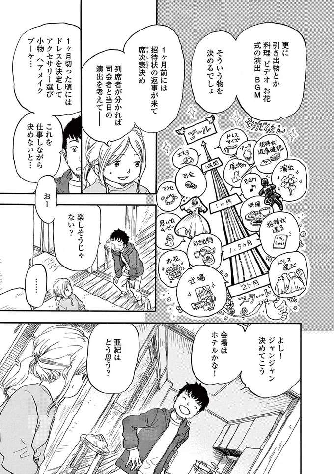 『きちじつごよみ』より
