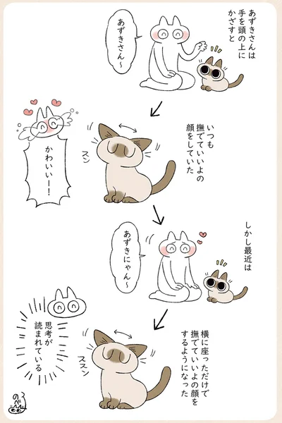 思考が読まれている