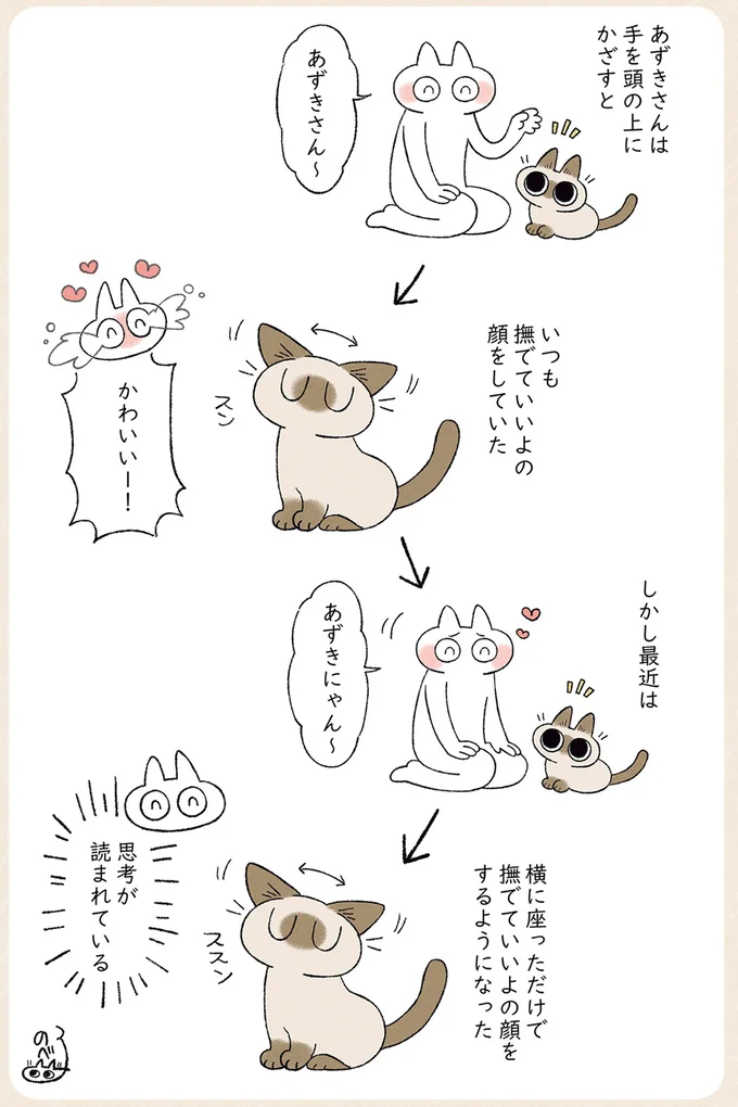 思考が読まれている
