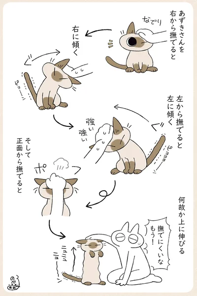 何故か上に伸びる