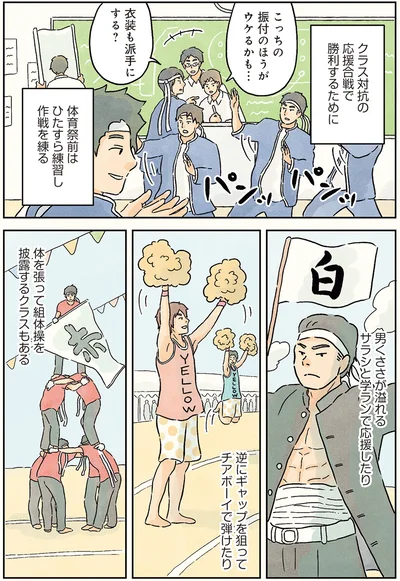 『男子校の生態』より