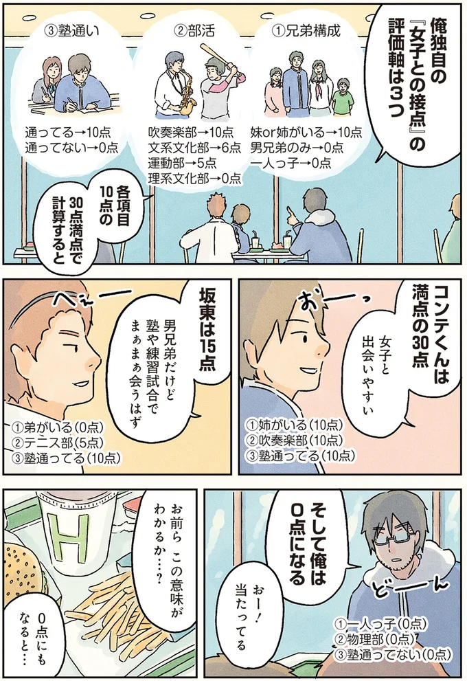 『男子校の生態』より