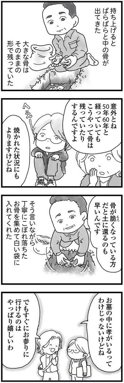 大きな骨はそのままの形で残っていた