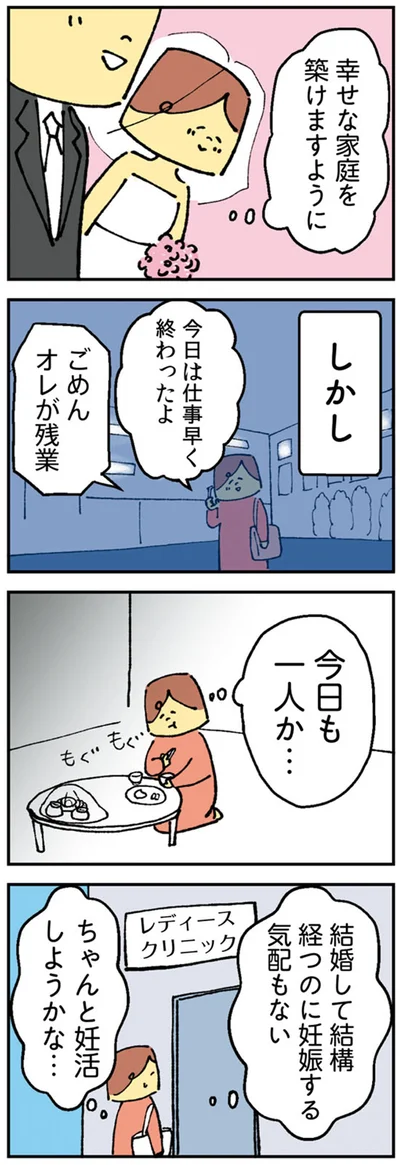 今日も一人か…