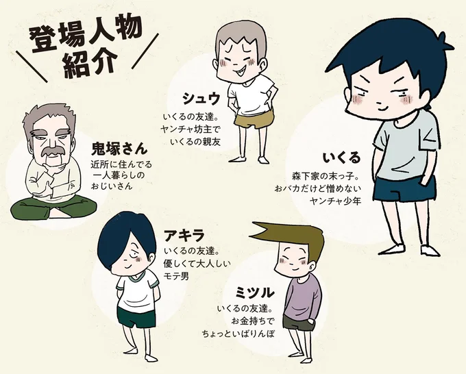 登場人物紹介