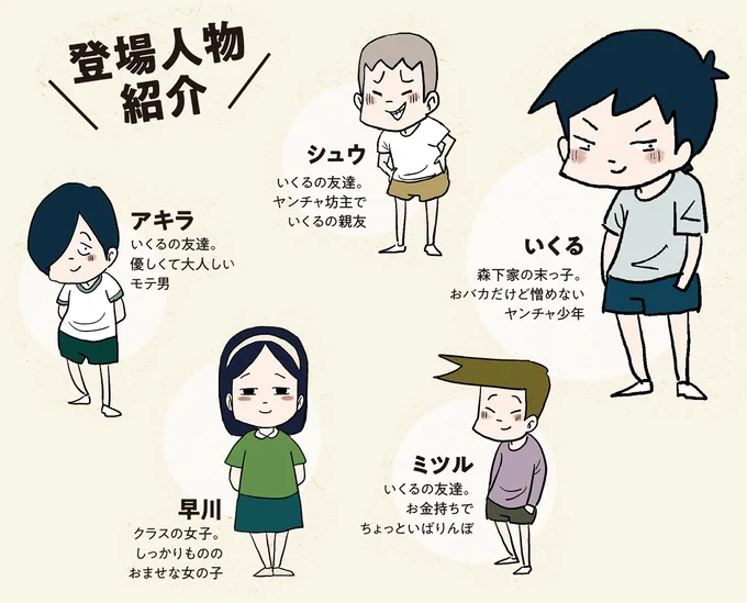 登場人物紹介