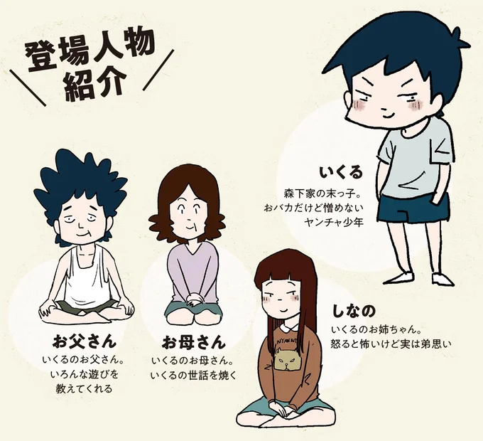 登場人物紹介