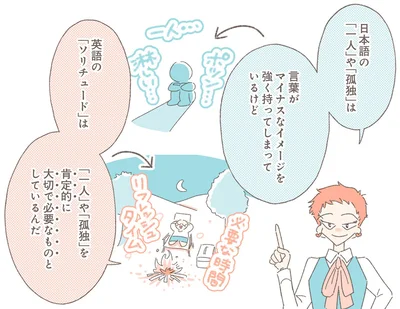 英語の「ソリチュード」