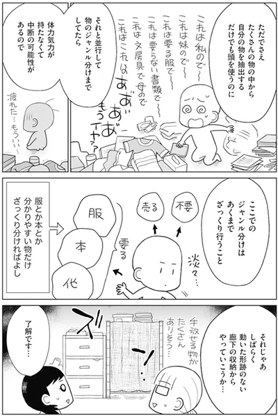 体力気力が持たなくて中断の可能性があるので