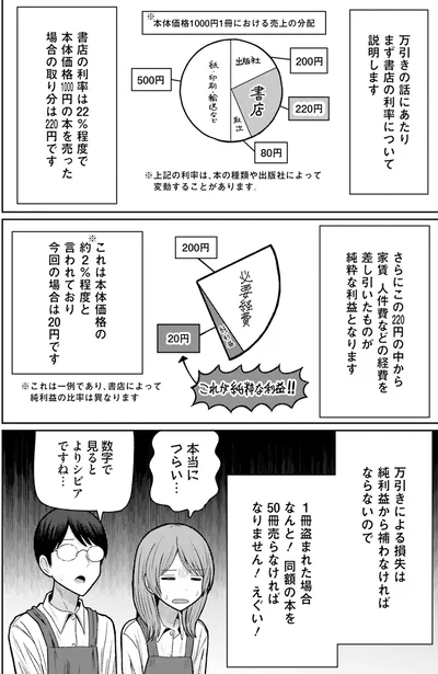 『まちの本屋の御書山さん2』より