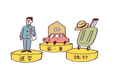 自由な目的に備える新NISA