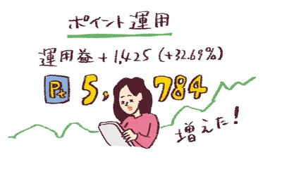 もらったポイントで気軽にスタート「ポイント運用」から始めてみよう！