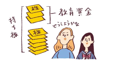 必要なときに必要な分だけ売ればよし