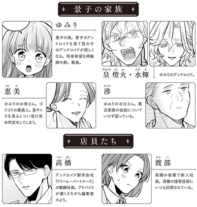 CHARACTER2