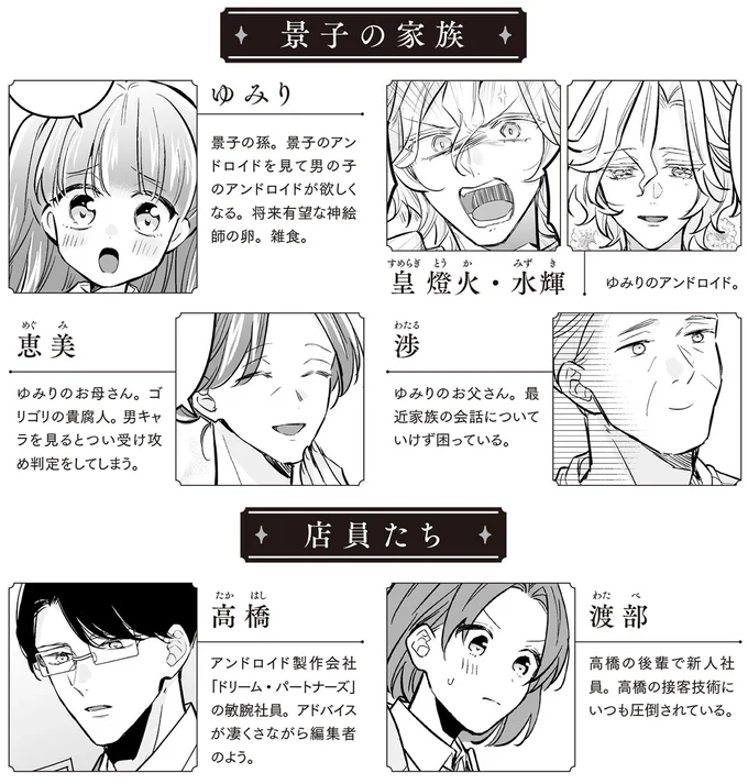 CHARACTER2