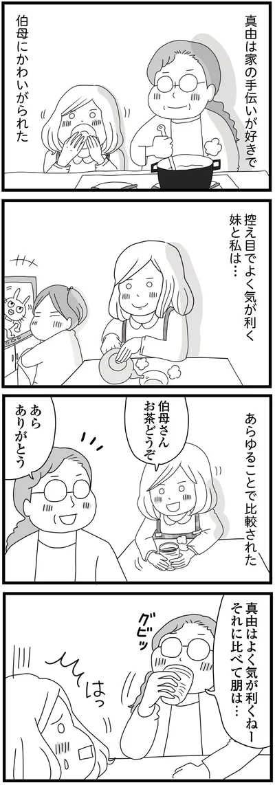あらゆることで比較された