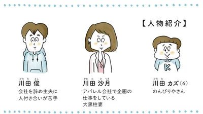 主な登場人物