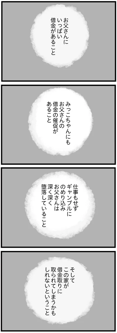 お父さんにいっぱい借金があること