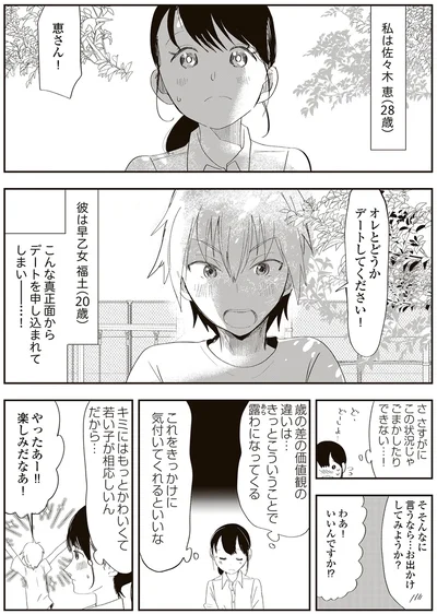 お出かけしてみようか？