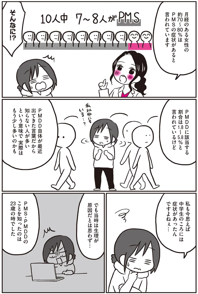 当時は生理が原因だと思わず…