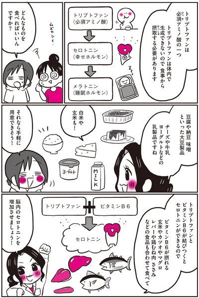 『生理前モンスターだった私が産婦人科医に聞く PMS・PMDD攻略法』より