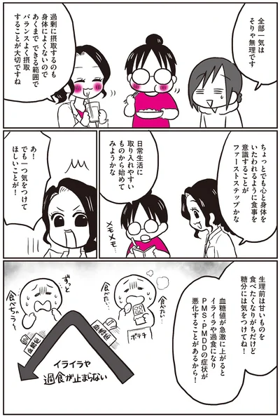 『生理前モンスターだった私が産婦人科医に聞く PMS・PMDD攻略法』より