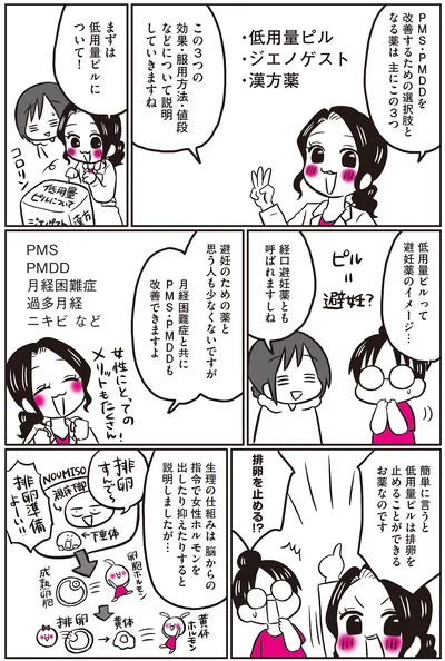 『生理前モンスターだった私が産婦人科医に聞く PMS・PMDD攻略法』より