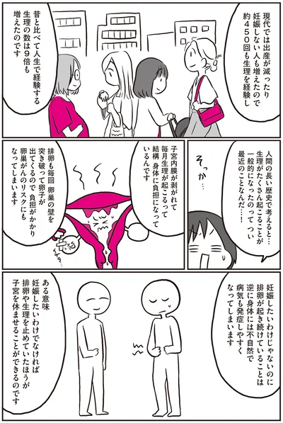 『生理前モンスターだった私が産婦人科医に聞く PMS・PMDD攻略法』より