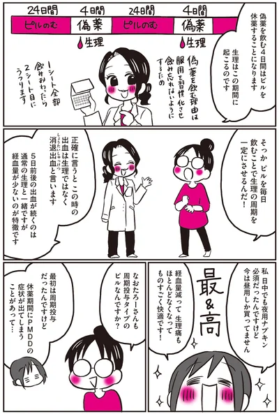 『生理前モンスターだった私が産婦人科医に聞く PMS・PMDD攻略法』より