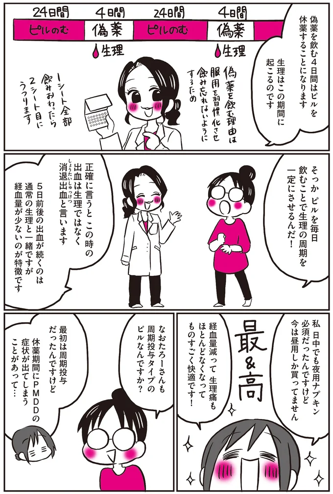 『生理前モンスターだった私が産婦人科医に聞く PMS・PMDD攻略法』より