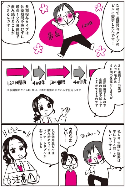 『生理前モンスターだった私が産婦人科医に聞く PMS・PMDD攻略法』より