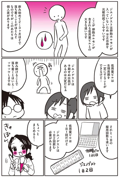 『生理前モンスターだった私が産婦人科医に聞く PMS・PMDD攻略法』より