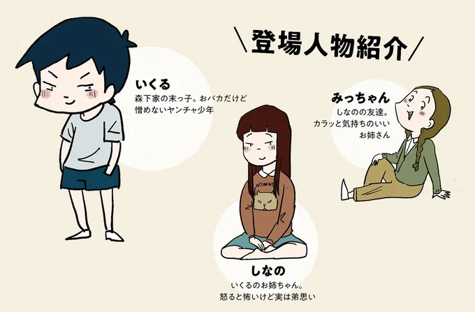 登場人物紹介